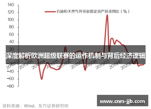 深度解析欧洲超级联赛的运作机制与背后经济逻辑 深度解析欧洲超级联赛的运作机制与背后经济逻辑
