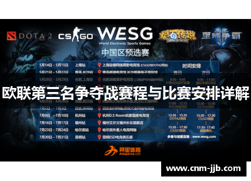 欧联第三名争夺战赛程与比赛安排详解 欧联第三名争夺战赛程与比赛安排详解