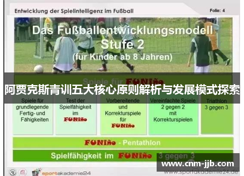 阿贾克斯青训五大核心原则解析与发展模式探索