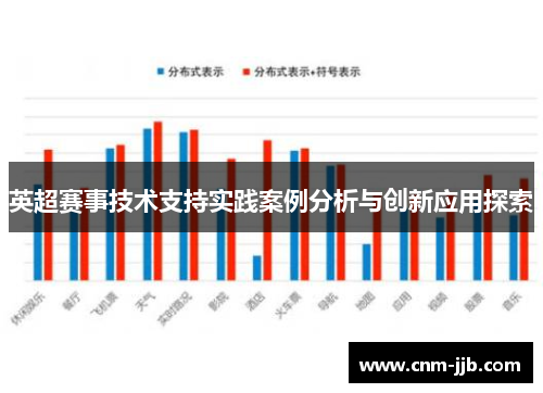 英超赛事技术支持实践案例分析与创新应用探索