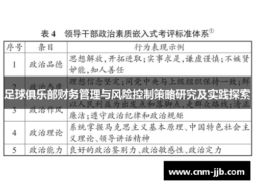 足球俱乐部财务管理与风险控制策略研究及实践探索