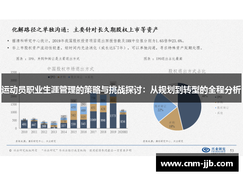 运动员职业生涯管理的策略与挑战探讨：从规划到转型的全程分析